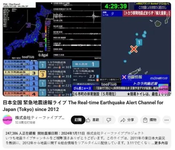 粤有钱配资 25万人蹲守直播！预言时间点已过：没震